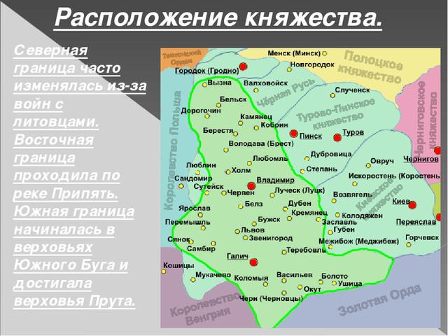 Карта галицко-волынского княжества — история России