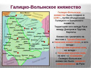 Карта галицко-волынского княжества — история России