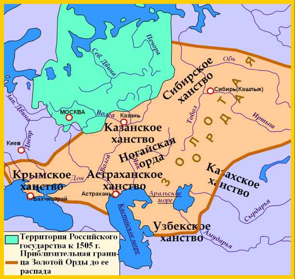 Карта: наследники золотой орды — история России