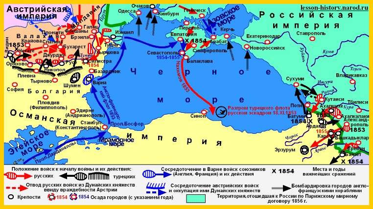 Карта: основные боевые действия крымской войны — история России