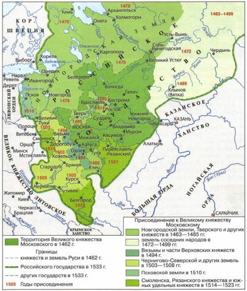 Карта: русское государство при иване iii и василии iii — история России