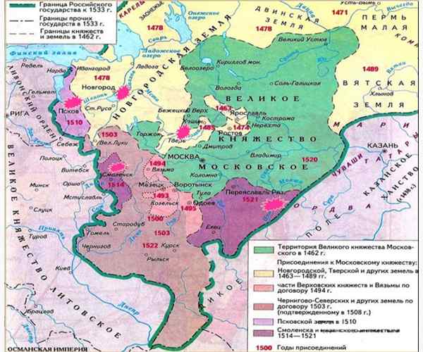 Карта: русское государство при иване iii и василии iii — история России