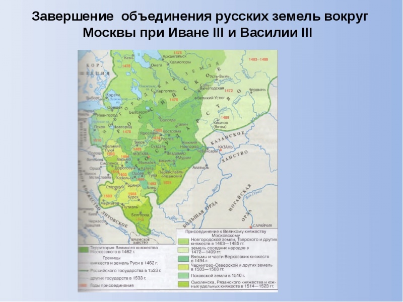 Карта: русское государство при иване iii и василии iii — история России