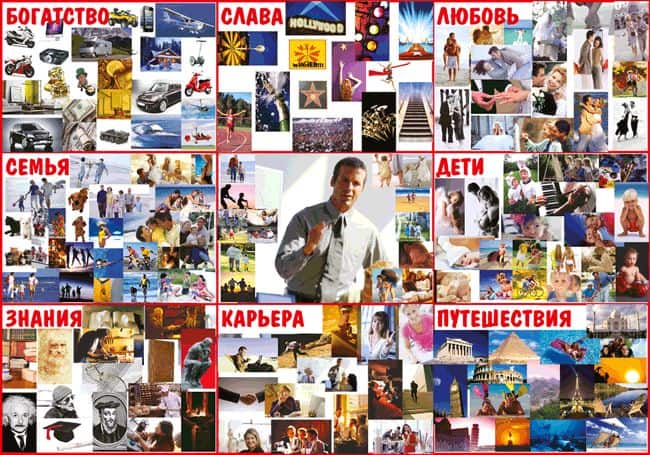 Карта желаний: как правильно оформить и использовать