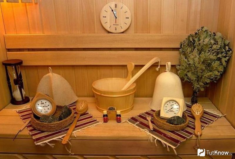 Картины для бани – что выбрать – всё о банях