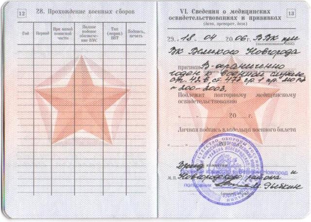 Категория годности В: что значит ограниченно годен к военной службе, как поменять категорию в военном билете