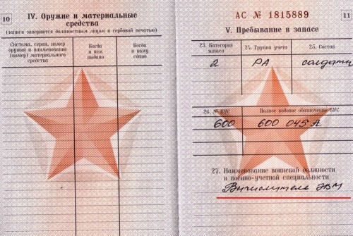 Категория запаса в военном билете: 1 и 2 что значит