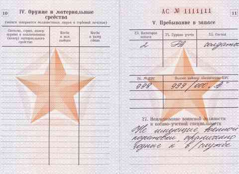Категория запаса в военном билете: 1 и 2 что значит