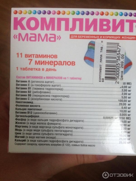 Компливит для беременных состав