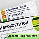 Компресс димексид и гидрокортизон – можно ли принимать одновременно (совместимость)