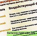 Компресс новокаин и диклофенак – можно ли принимать одновременно (совместимость)