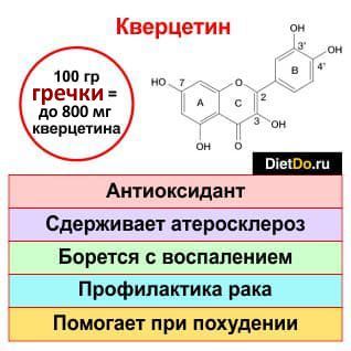 Кварцетин и рутин: что лучше и в чем разница (отличие составов, отзывы врачей)