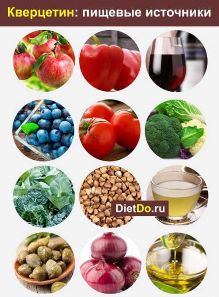 Кварцетин и рутин: что лучше и в чем разница (отличие составов, отзывы врачей)