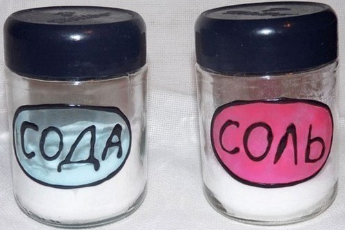 Лечение варикоза содой: наружное (компрессы, ванны), внутреннее, внутревенное, по неумывакину, отзывы