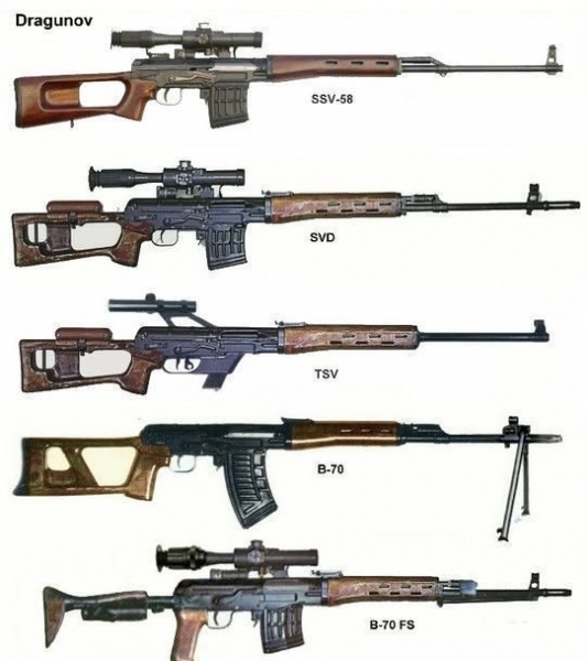 Легендарная снайперская винтовка СВД: тактико-технические характеристики (ттх) и современные модификации