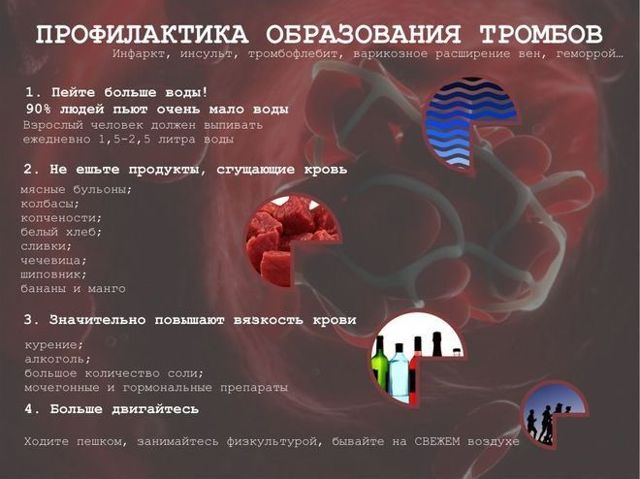 Лекарства от тромбофлебита нижних конечностей