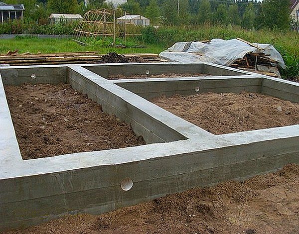 Ленточный фундамент своими руками: пошаговое возведение + много полезных советов – всё о банях