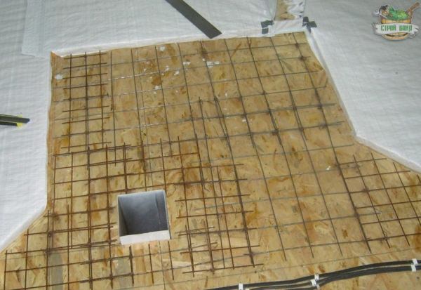 Личный опыт устройства гидроизолированных теплых полов в моечном отделении бани – всё о банях