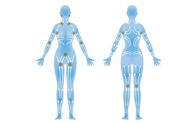 Лимфодренаж: что это такое и его виды