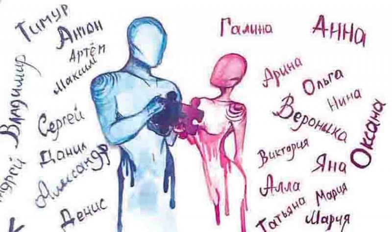 Любовная совместимость в паре по именам: технология подбора букв