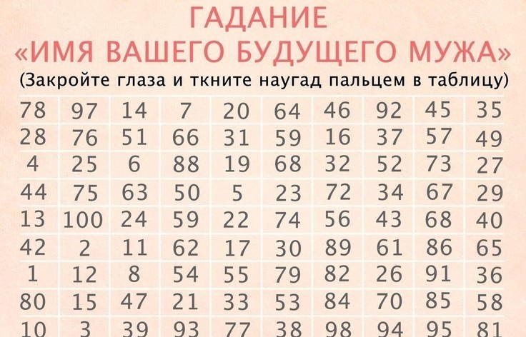 Лучшие способы узнать имя будущего мужа: по руке или дате рождения