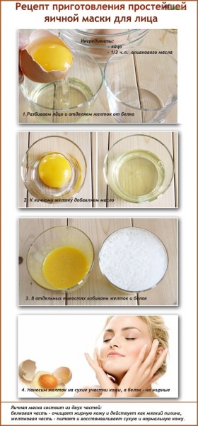Маски для бани: подборка лучших рецептов масок для лица, тела и волос + правила нанесения – всё о банях