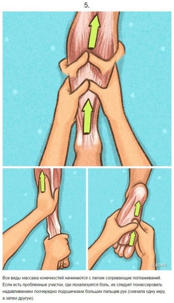 Массаж в сауне: разминаем разогретые мышцы – всё о банях