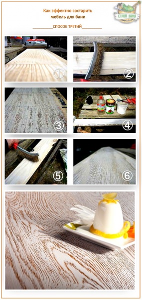 Мебель для бани и сауны: мастер-классы по обработке и стилизации деревянной банной мебели своими руками – всё о банях