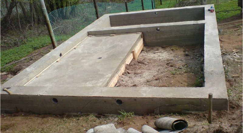 Мелкозаглубленный ленточный фундамент – этапы возведения, расчеты + видео инструкции – всё о банях