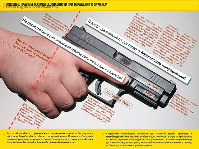 Меры безопасности при проведении стрельб: что запрещается, требования и правила, все о кодексе стрелка