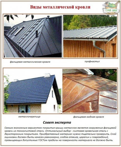 Металлическая кровля – подробный разбор фальцевой технологии – всё о банях
