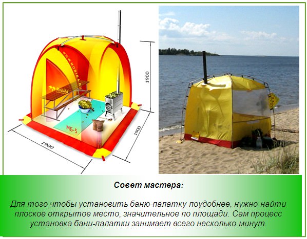 Мобильная баня своими руками или учимся париться в походных условиях – всё о банях