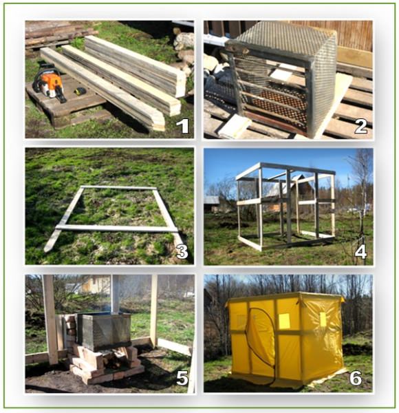 Мобильная баня своими руками или учимся париться в походных условиях – всё о банях