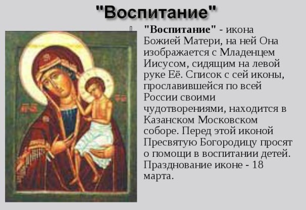 Молитва на хорошую учебу ребенка в школе и институте