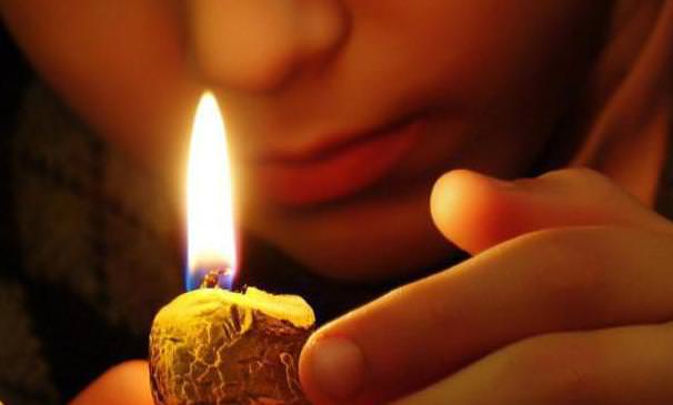 Молитвы для очищения дома — самые эффективные