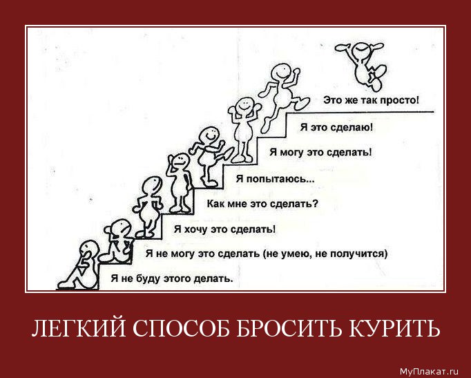 Молитвы от курения — какие помогут избавиться от вредной привычки, текст, рекомендации