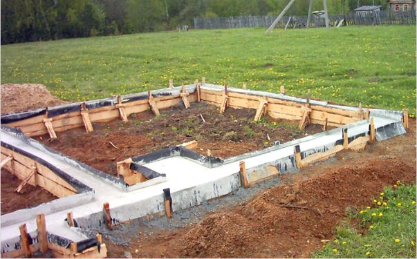 Можно ли строить фундамент бани из фбс разных размеров? – всё о банях