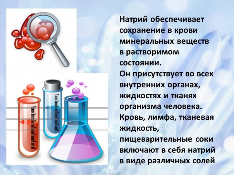 Натрий в организме человека