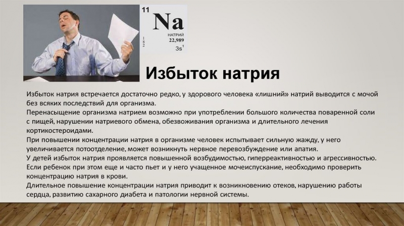 Натрий в организме человека