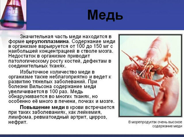 Нехватка меди в организме