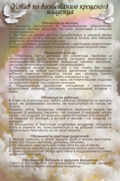 Обязанности крестной матери и отца