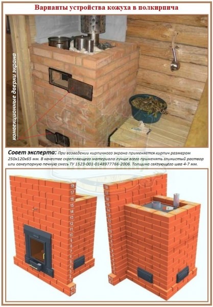 Обзор дровяных печей «изистим»: отличное качество от славянских инженеров – всё о банях