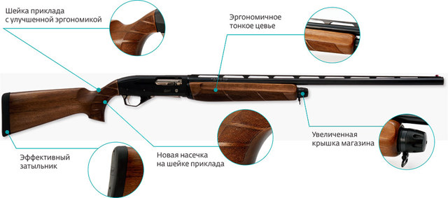 Охотничье ружье Baikal МР 155: видео и фото, характеристики, тюнинг, цена, отзывы, длина и размеры, калибр