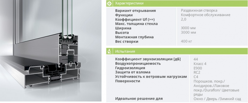 Окна schuco для защиты от взлома