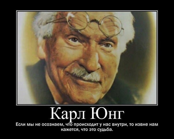 Описание сонника Юнга и особенности толкования снов