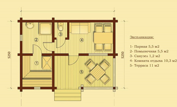 Оптимальные размеры бани: какая должна быть парилка с комнатой отдыха при парной, стандартные и минимальные размеры – всё о банях