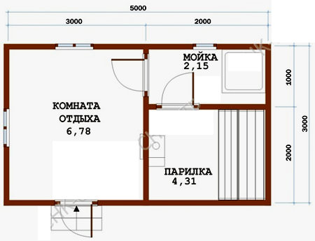 Оптимальные размеры бани: какая должна быть парилка с комнатой отдыха при парной, стандартные и минимальные размеры – всё о банях