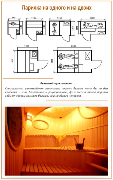 Оптимальные размеры парилки: ищем “золотую середину” габаритов помещения – всё о банях