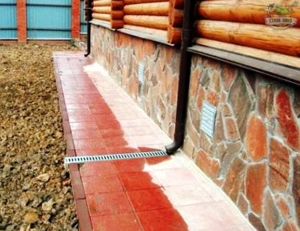 Отмостка своими руками: разбор 6-ти вариантов устройства + классическая конструкция в подробностях – всё о банях