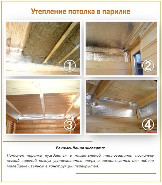 Пароизоляция и утепление стен и потолка каркасной бани базальтовой ватой – всё о банях